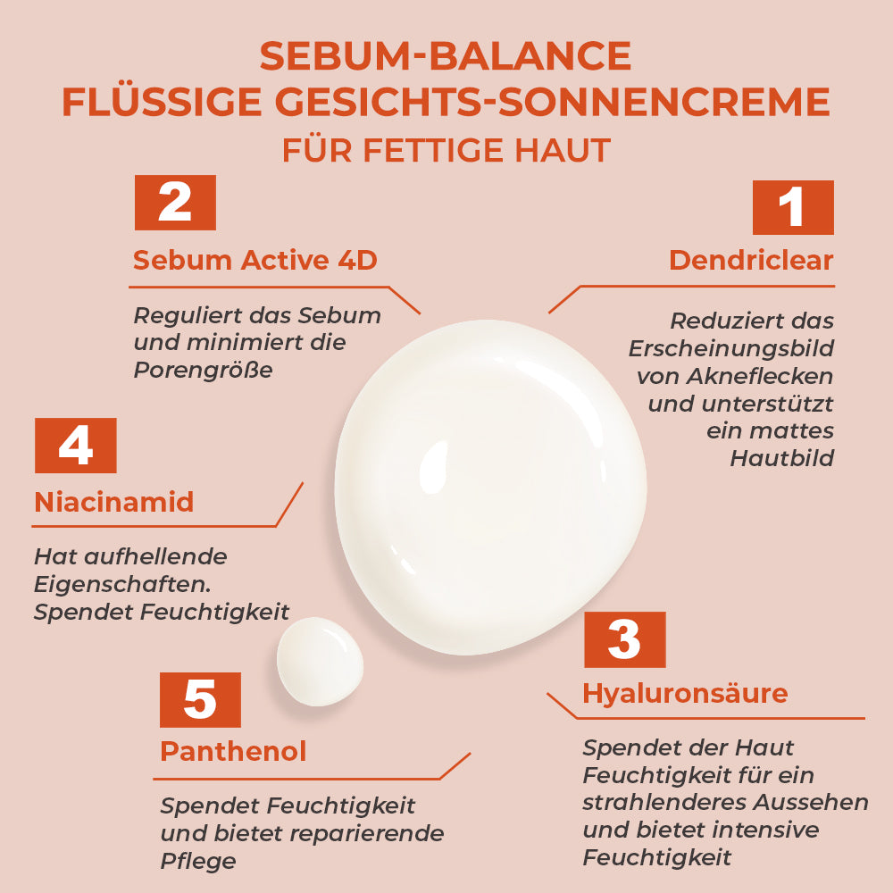 Sinoz Sebum Balance Flüssiges Sonnenschutz für ölige Haut SPF50+P ++++ (50 ml)