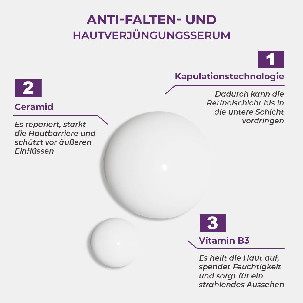 Sinoz Retinol Lift-Xylane Anti-Falten- und Hauterneuerer-Serum 30 ml.