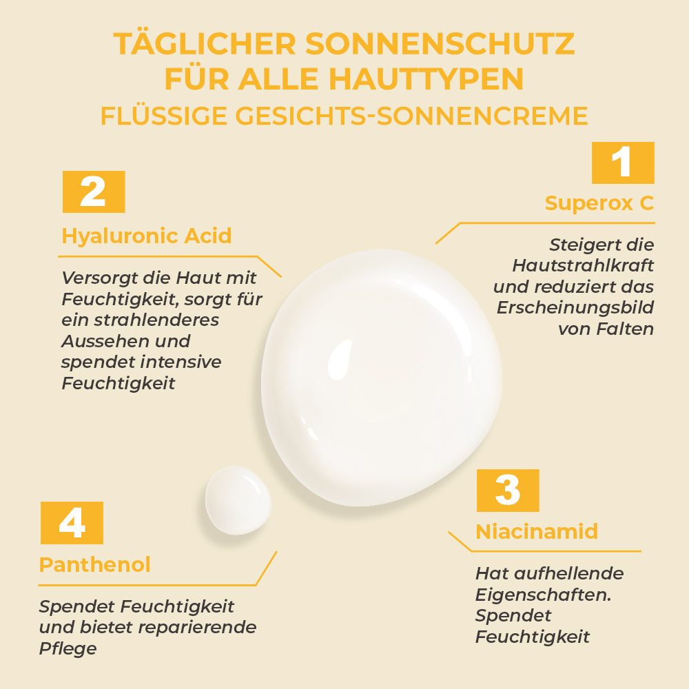 The Bath Factory Sinoz Daily Liquid Sunscreen for all skin types SPF50+ P++++ (50ml) – Rejuvenating and Luxurious